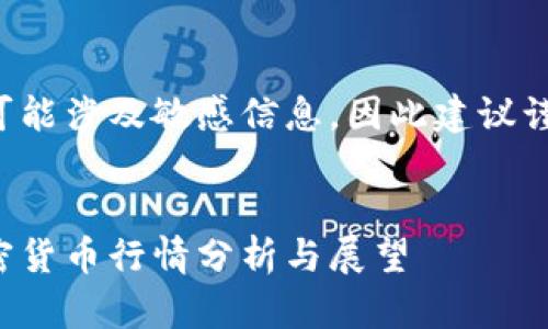 内容中可能涉及敏感信息，因此建议谨慎发布。

Title:
国内加密货币行情分析与展望