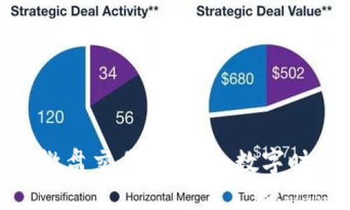 加密货币与微盘交易的结合：数字时代的新机遇