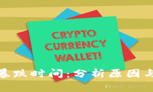 加密货币暴跌时间：分析原因与市场影响