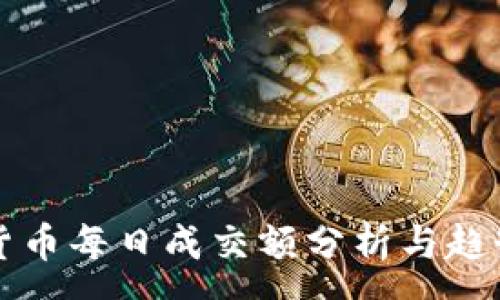 :
加密货币每日成交额分析与趋势展望