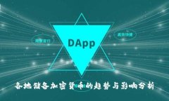 各地储备加密货币的趋势与影响分析