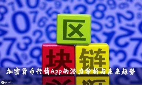 加密货币行情App的潜力分析与未来趋势