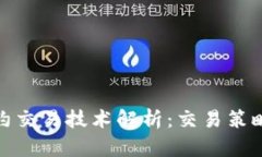 加密货币合约交易技术解析：交易策略与风险管