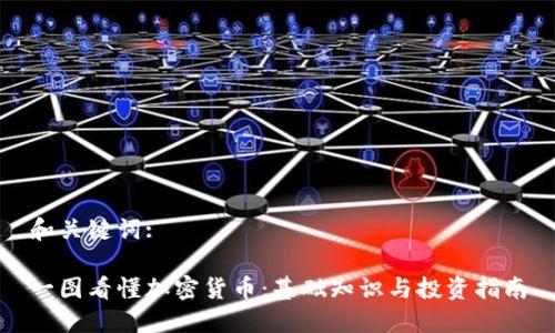 和关键词:

一图看懂加密货币：基础知识与投资指南