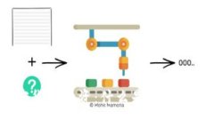 加密货币投资：什么是最佳选择？