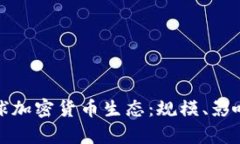 探秘全球加密货币生态：规模、影响与前景