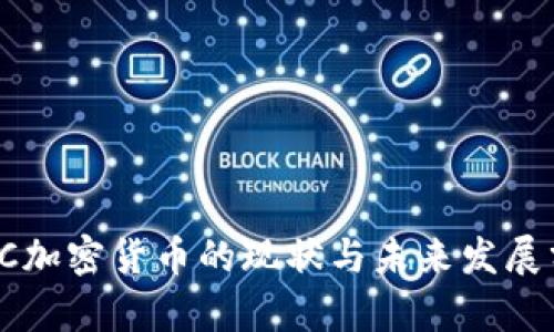 IEC加密货币的现状与未来发展分析