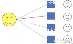 biao ti乌克兰的加密货币：现状与发展趋势/biao