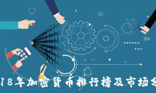   
2018年加密货币排行榜及市场分析