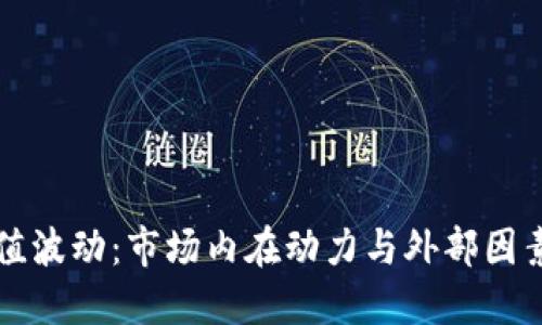 加密货币估值波动：市场内在动力与外部因素的交互作用