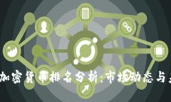 2023年加密货币排名分析：市场动态与未来趋势