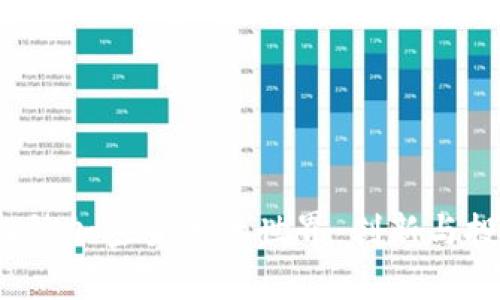 探索1000种加密货币的世界：创新与投资的前沿