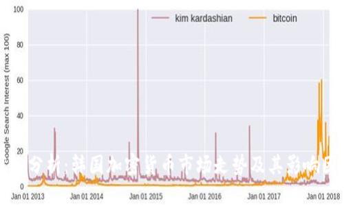 深入分析：韩国加密货币市场走势及其影响因素