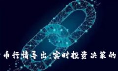 加密货币行情导出：实时投资决策的新工具