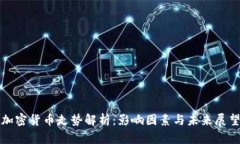 加密货币走势解析：影响因素与未来展望