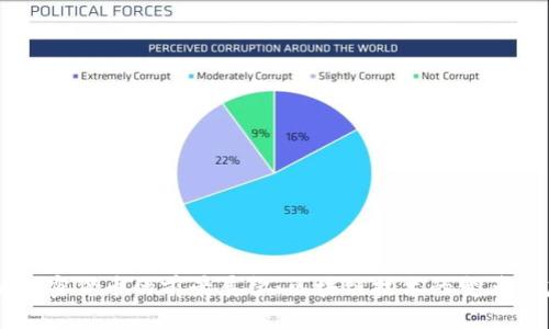 Flow加密货币的前景展望：区块链技术的变革与应用