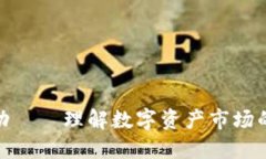 加密货币波动——理解数字资产市场的不可预测