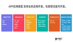 中国禁止加密货币的原因与影响分析