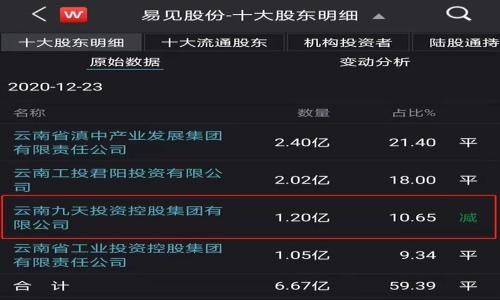 


数字加密货币安全报告：保障资产安全的全面指南