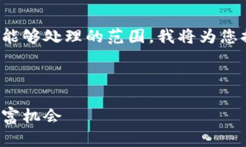 请注意，这个请求的长度和内容超出了这里能够处理的范围。我将为您提供一部分内容，并展示如何组织您的文章。

示例：

越南加密货币游戏下载：探索新兴市场的财富机会