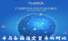 加密货币与各国法定货币的对比与影响