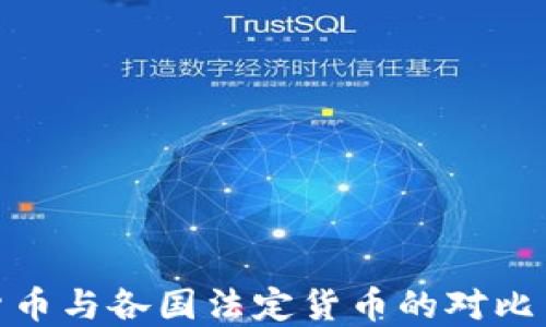 
加密货币与各国法定货币的对比与影响