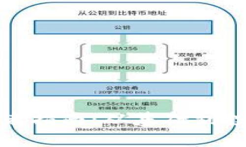 加密货币初学者指南：从基础到投资的全面解析