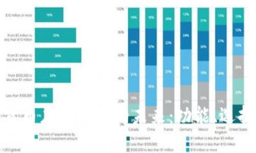 探索加密货币应用程序的未来：功能、选择与安全性