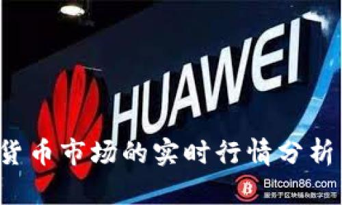  加密货币市场的实时行情分析与展望