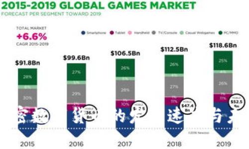 中国加密数字货币的发展速度与未来展望