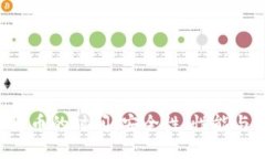 PKI加密货币的时间：安全性、性能与未来发展