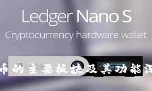 加密货币的主要板块及其功能深度分析