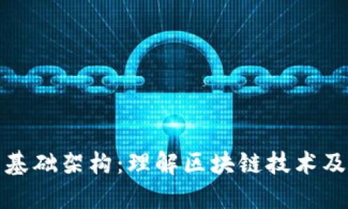 加密货币的基础架构：理解区块链技术及其不同类型