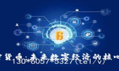 Bit加密货币：未来数字经济的核心驱动力