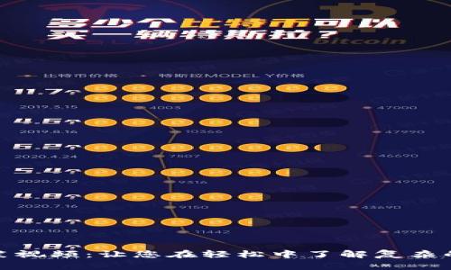 加密货币爆笑视频：让您在轻松中了解复杂的区块链世界