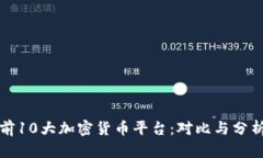 前10大加密货币平台：对比与分析
