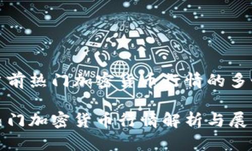 考量当前热门加密货币行情的多个维度

当前热门加密货币行情解析与展望