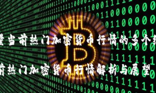 考量当前热门加密货币行情的多个维度

当前热门加密货币行情解析与展望