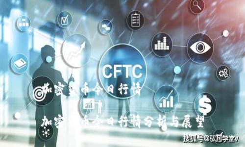 加密货币今日行情

加密货币今日行情分析与展望