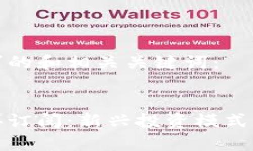 以下是您要求的和相关关键词：


加密货币购买订阅：新兴投资模式的前景与挑战