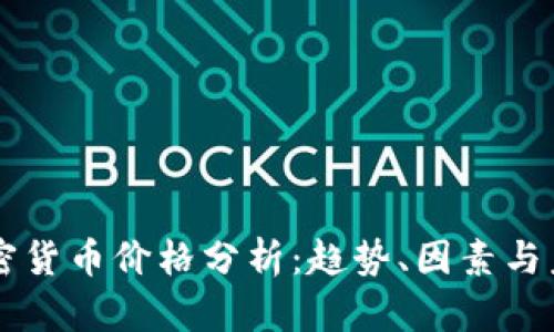 每日加密货币价格分析：趋势、因素与未来展望