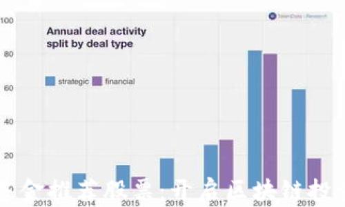 
货币加密基金推荐股票：开启区块链投资的新纪元
