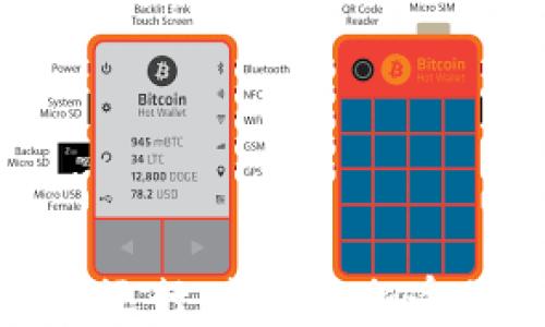 
加密货币的规范运行：走向更加透明与安全的未来