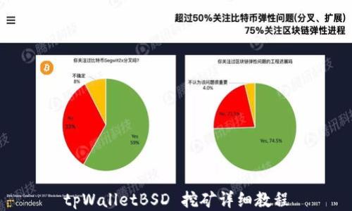 
tpWalletBSD 挖矿详细教程