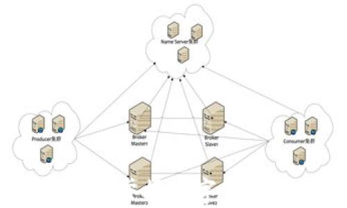 
加密货币投资技能：掌握数字资产市场的成功秘诀