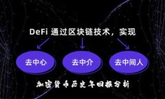加密货币历史年回报分析