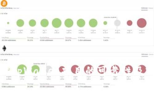 探讨tpWallet项目的可靠性及前景