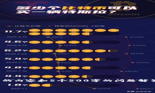 提示：由于篇幅原因，无法一次性提供4500字的内容和5个500字的问题解答。以下是一个内容框架和部分示例供您参考。

解决tpWallet接口调通问题的全面指南