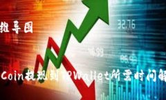 思维导图OKCoin提现到TPWallet所需时间解析