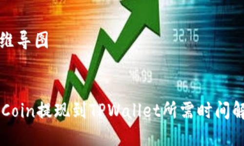 思维导图


OKCoin提现到TPWallet所需时间解析